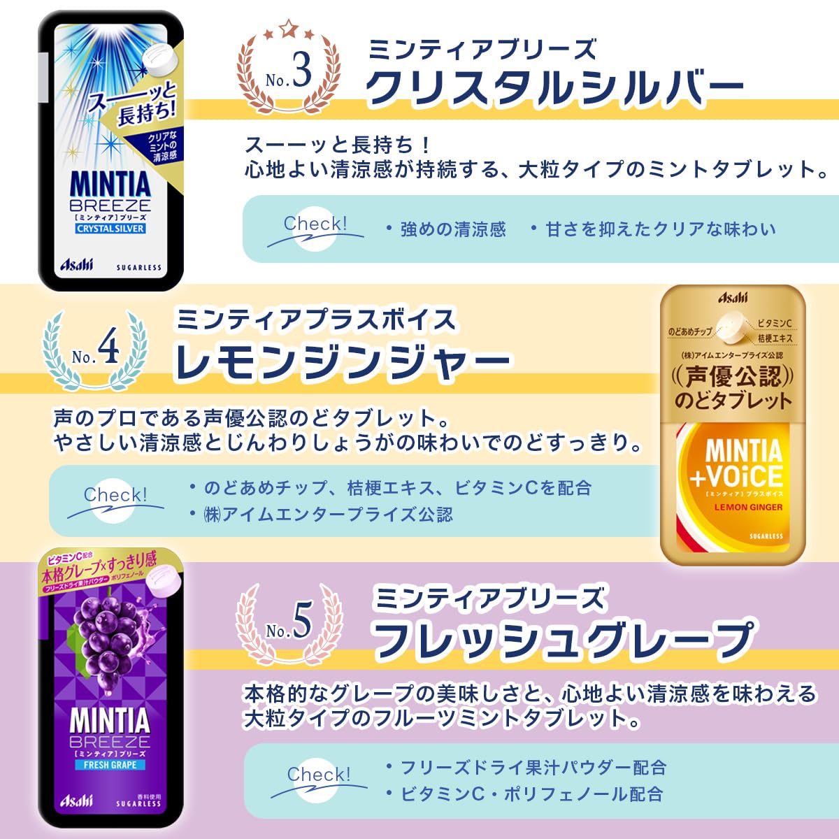 Amazon | ミンティアブリーズ 人気 Top6 詰め合わせ 6種 セット クリア
